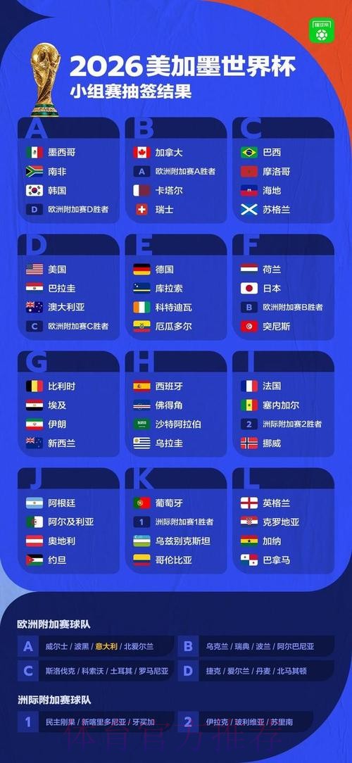 世界杯比赛结果地址