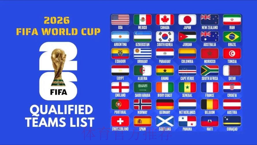 2026世界杯北美在哪举办