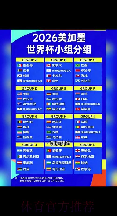 2026世界杯小组赛积分实时 2026世界杯小组赛积分实时